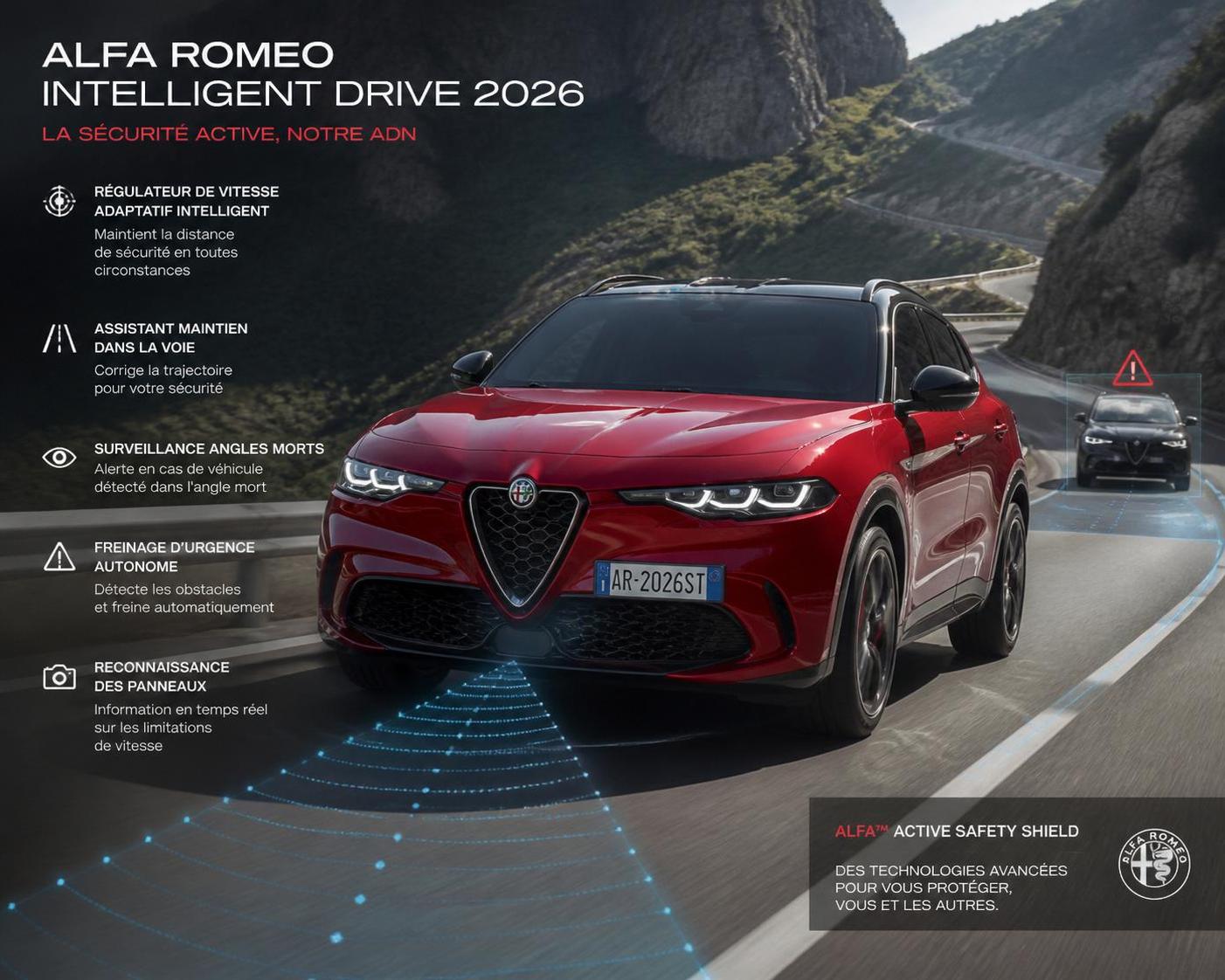 découvrez tout sur le suv alfa romeo et ses dernières innovations technologiques, design et performances pour une expérience de conduite unique.
